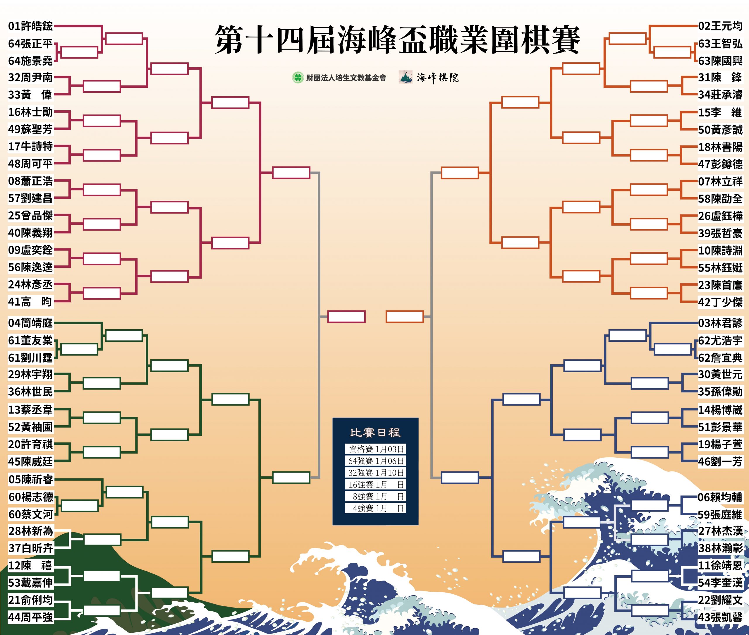 http://www.haifong.org/files/2021/12/%E7%AC%AC14%E5%B1%86%E6%B5%B7%E5%B3%B0%E7%9B%83%E8%B3%BD%E7%A8%8B%E8%A1%A8-scaled.jpg