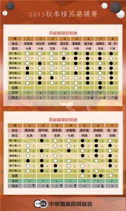 2013  秋季精英磨練賽循環賽程表 全1-crop
