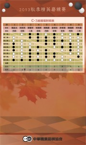 2013  秋季精英磨練賽循環賽程表 全3-crop