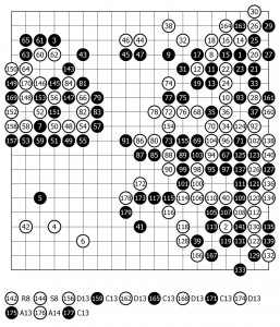 海峰盃第一局劉老師實戰圖9