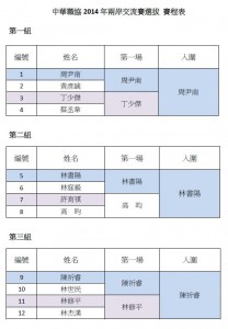 賽程表