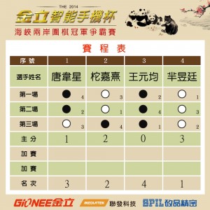 八方-金立3-14-賽程表2