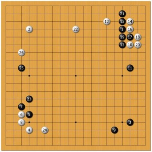 實戰圖1