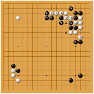 變化3