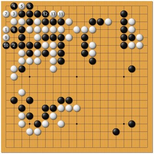 變化圖14