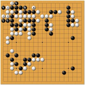 變化圖15
