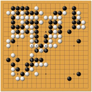 變化圖17