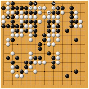 變化圖20