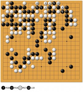 變化圖24