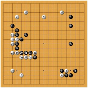 圖1