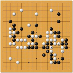 圖11