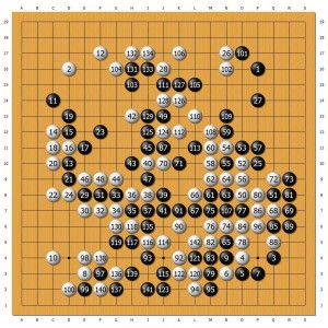 圖28