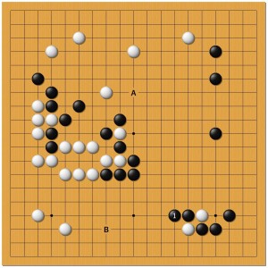 圖7