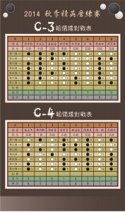 C-3