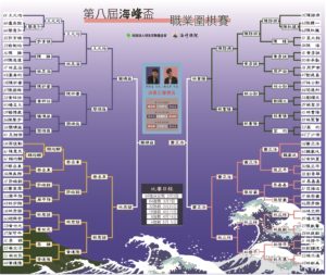 第八屆海峰盃賽程表(送印)