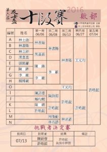 第六屆十段賽複賽程表-敗(送印)