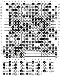 103