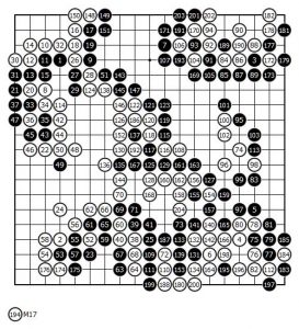 104