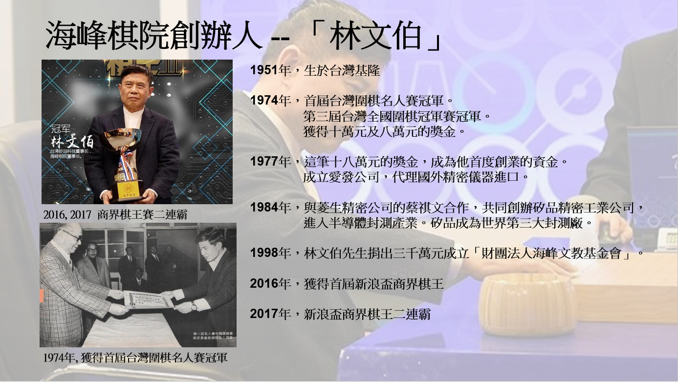 林文伯簡介